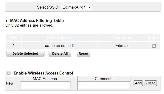 VI-5-2. MAC Filtering The MAC filtering feature allows you to define a list of wireless devices permitted to connect to this access point, identified by their unique MAC address.
