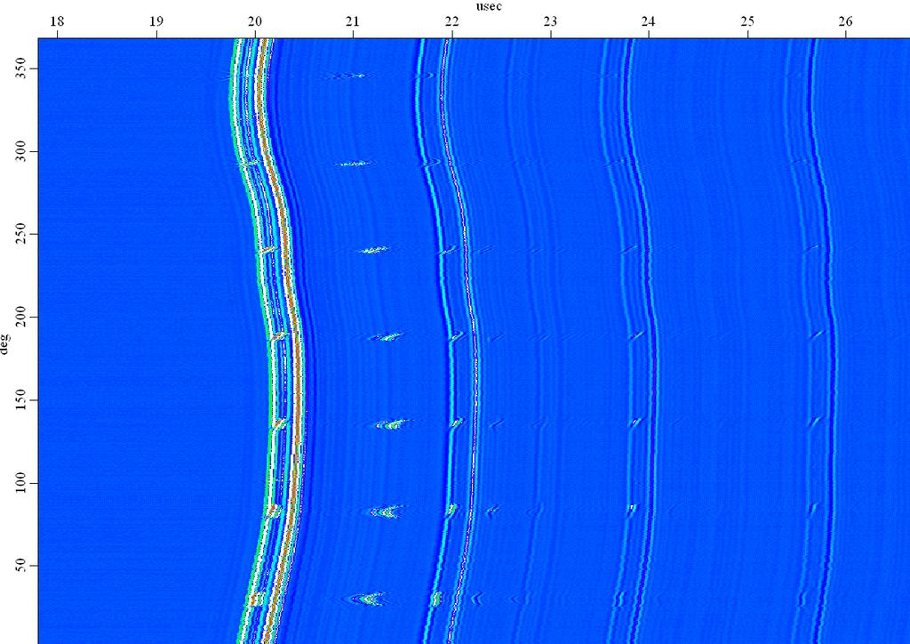 Notch depth Notches with various orientation angles Figure 22. Circumferential PE B-scan of seven V-notches 7mm long, 0.