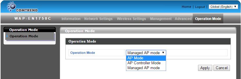 Overview The default mode for your EN-Series access point is AP Mode. AP Mode is a regular access point for your network.