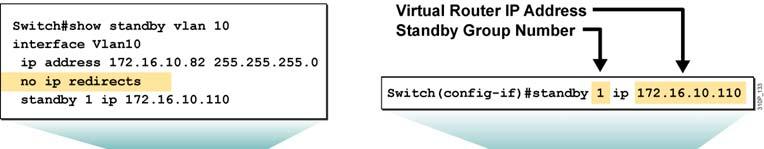 0 2-33 2003, Cisco Systems, Inc. All rights reserved. BCMSN v2.0 2-34 Displaying the Standby Brief Status Summary Switch#show standby brief P indicates configured to preempt.