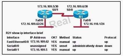 /Reference: : Real 89 NetFlow facilitates solutions to many common problems encountered by IT professionals.