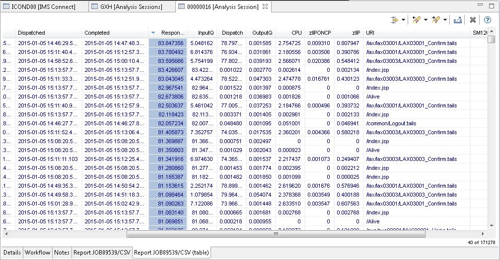 Eclipse GUI Run reports and follow workflows Tabulate list reports and search for outliers Export result sets to CSV