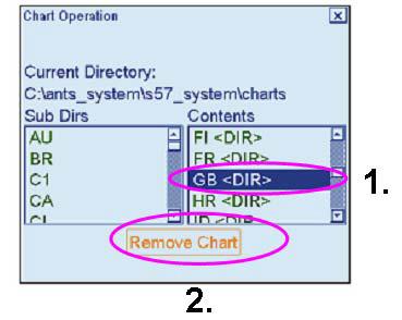 To delete ENC data from the system: Menu: Chart Menu Remove Charts Chart Operation window 1. In Chart Menu, select Remove Charts 2.