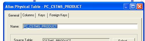 14) Create alias for all the synonyms.
