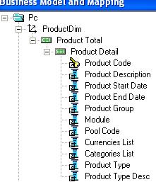 3) Right-click the Product Detail level and select New Object > Parent Level 4) In the Logical Level dialog box, name