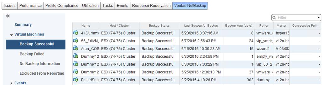 Monitoring backup status Virtual Machines display 51 Table 4-2 NetBackup Summary display for vsphere Web Client (continued) Panel Backup Events Description Lists the total number of backup events and