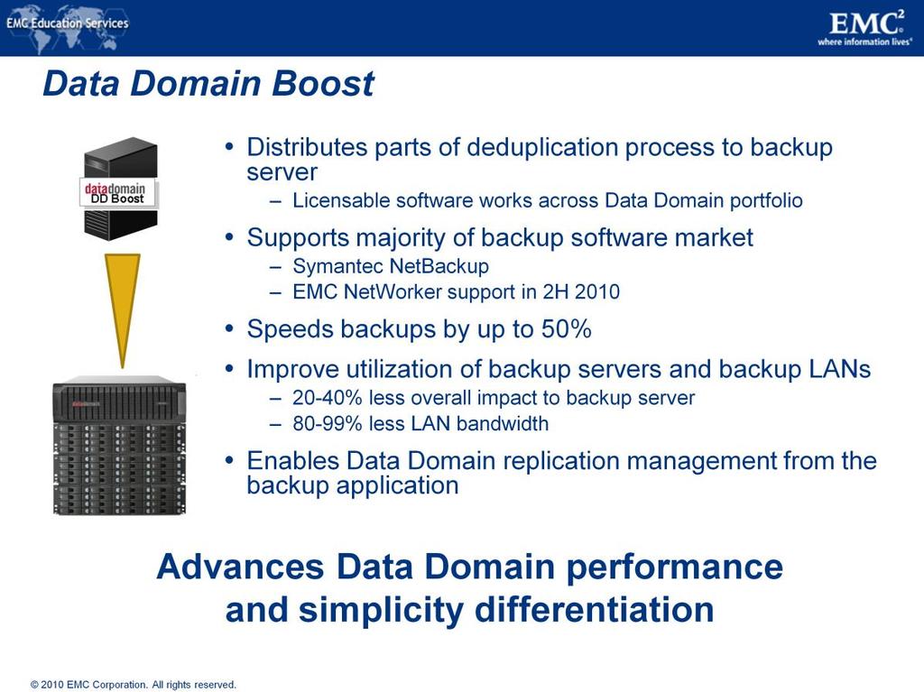 EMC Data Domain Boost software distributes parts of the deduplication process to the DD Boost Library that runs on backup servers. Traditional backup is a three-tier system.