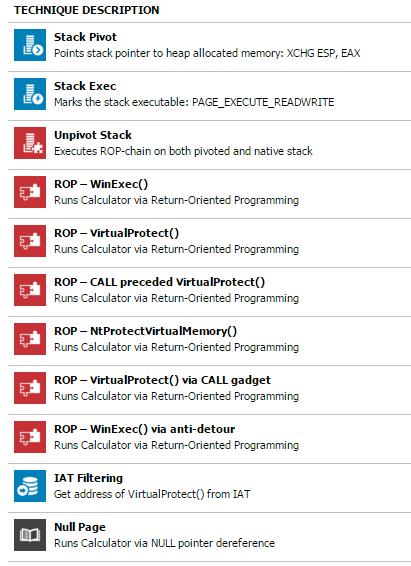 Intercepting Exploits Exploit Prevention 10 s of new malware subtechniques every year Monitors processes for attempted use of exploit techniques e.
