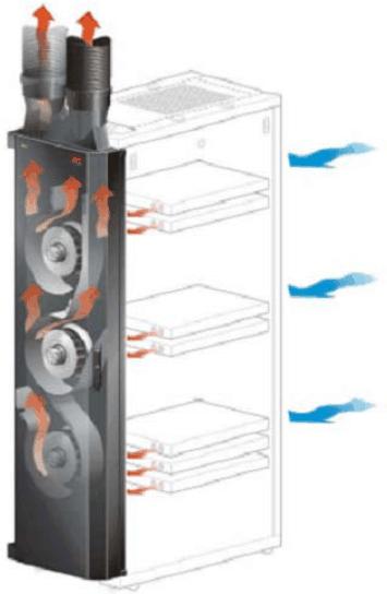 Rack Cooling Solution Enhance Air Distribution