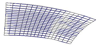 for convenience), while to the other the initial curvature was larger than it (Saddle II).