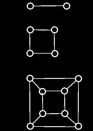 A planar graph is a graph that can be drawn in the