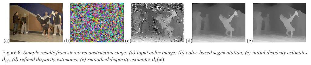 Zitnick et al, High-quality video view interpolation using a layered representation, SIGGRAPH 2004.