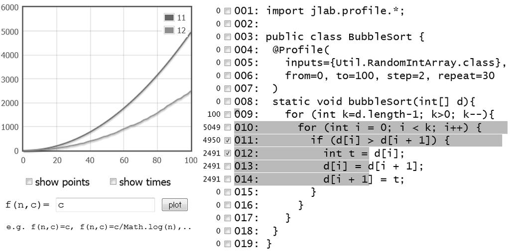 In Java platform, there are JVMPI [7] and JVMTI [8] providing services for profiling Java execution. In [9], they present Timing API that helps develop tools for doing experimental analysis.