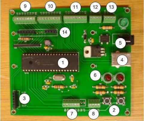 A MUNDer board is shown above. The parts of the MUNDer board are: 1. PIC18F4550 microcontroller. 2. Push buttons 3.