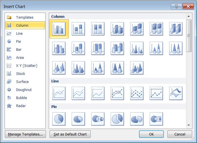 ECDL Syllabus 5 Courseware Module 6 CHARTS Creating Charts MS PowerPoint gives you the ability to insert charts or graphs directly in your presentation.