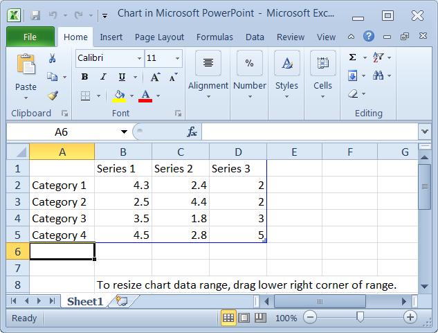 The chart displayed in MS PowerPoint is based on the data in the MS Excel sheet. 8.