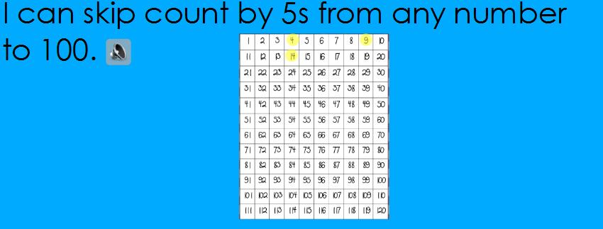 Number and Operations in Base Ten 2.NBT.