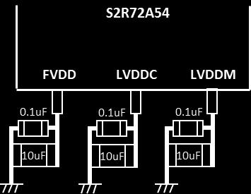 3. PCB Design Guide 3.7 Other precautions Resistance connected to R1 pin A 6.04 kω ±1% resistance should be positioned as close as possible to the R1 pin.