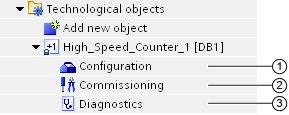 Using the High_Speed_Counter technology object 3.4 Add technology object Result The new technology object has now been created and stored in the project tree in the "Technology objects" folder.