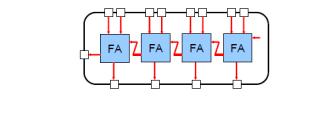 how to turn our schematic diagram into structural Verilog