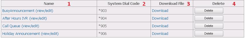Example Scenario: A sound is required as an initial greeting message on a phone system. 1. Name Used to identify the recording throughout the PBX options. 2.