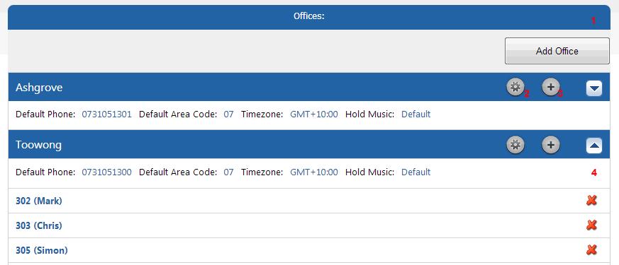 Offices and Users Offices Offices are used to group users that share configuration settings such as caller ID, area code or time zone.