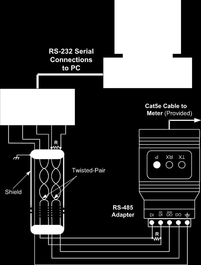Figure 4. RS-422 or RS-485 Wiring Notes: 1. Termination resistors are optional and values depend on the cable length and characteristic impedance.