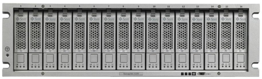 Volume Economics Traditional Modular Storage Industry Standard Data Server 2 Single