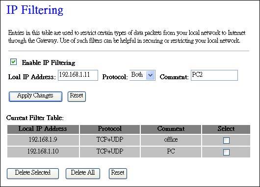 4.3.5.2 IP Filtering Entries in this table are used to restrict certain types of data packets from your local network to Internet through the Gateway.