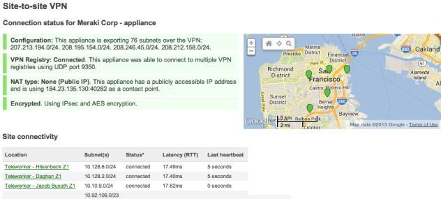 Seamless updates from the cloud Site-to-site IPSec VPN in 3 clicks