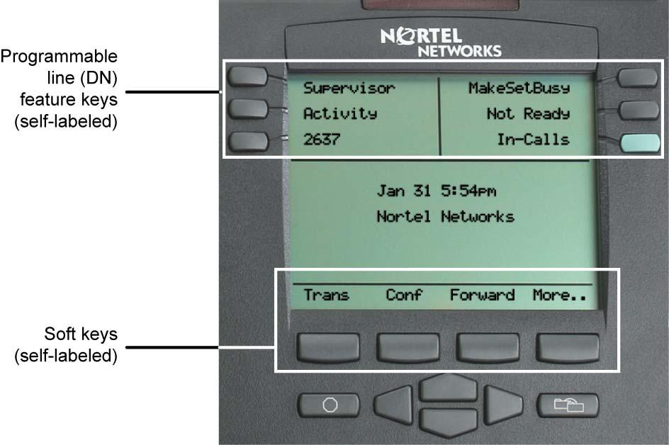 About the phone About the phone The Nortel IP Phone 2004 brings voice and data to the desktop by connecting directly to a Local Area Network (LAN) through an Ethernet connection.