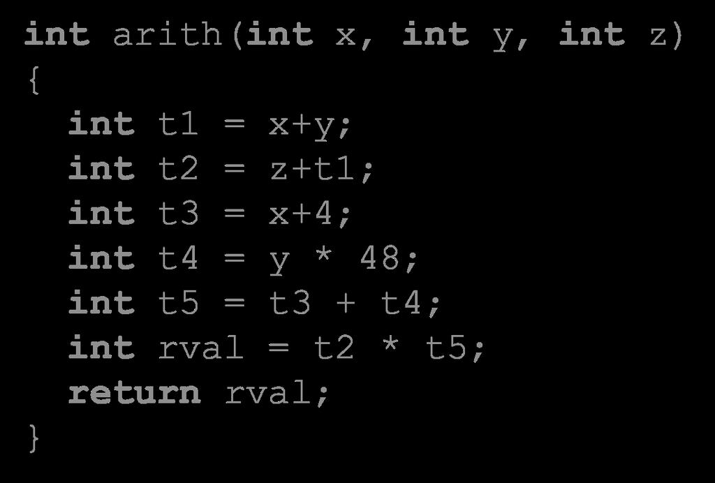Arithmetic Expression Example int arith(int x, int y, int z) { int t1 = x+y; int t2 = z+t1; int t3 = x+4; int t4 = y * 48; int t5 = t3 + t4; int rval = t2 * t5; return rval; } arith: leal