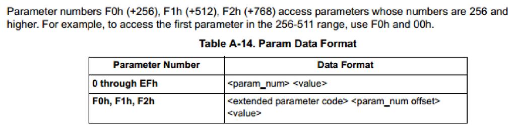 1.18. Send param command Description: Send parameter command to engine. Action: "unitech.scanservice.