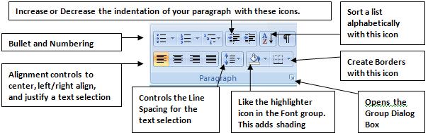 selected, use the Paragraph group to make formatting changes -The