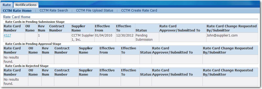 62 CCTM Supplier Training 3 1 2 Figure 4-9 18. Click Go, periodically, as shown in 1 above, until the Status field displays Completed.