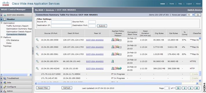 Monitoring WAAS Device Health Chapter 1 Figure 1-13 WAAS Central Manager: Connections Summary Table The Connections Summary Table lists all the active flows served by the selected WAE.