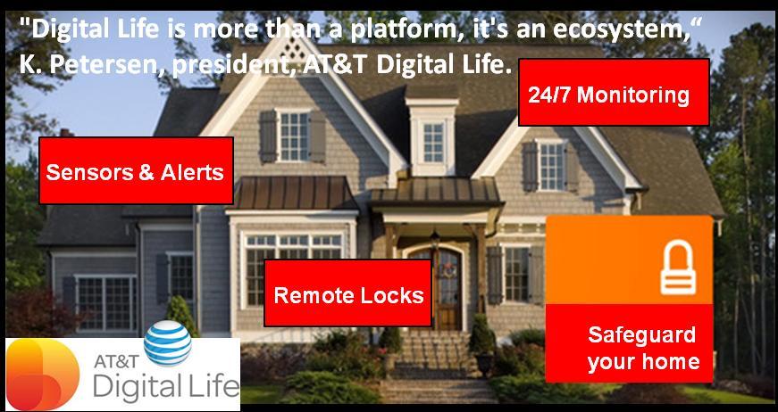 solutions Security APP-solutions for home (AT&T Digital