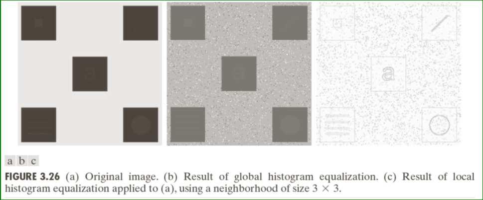ECE643 41 Histogram Statistics for Image Enhancement r : intensity value (treated as a random variable) Range of r : [0, L-1] p(r i ) : pdf - normalized histogram n th central moment: µ n (r) = all i