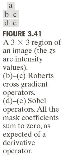 3.6.4 Using First-Order Derivatives for Image Sharpening 3x3 region Roberts operators Sobel