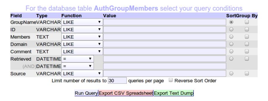 Gather user and group information to support other Snare Server objectives. Query User and Group information gathered from your Snare Agents.