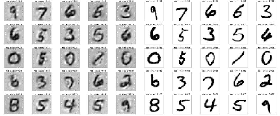 Median reconstruction errors Reconstructed digits Test digits They look "normal" - it is plausible that they resemble