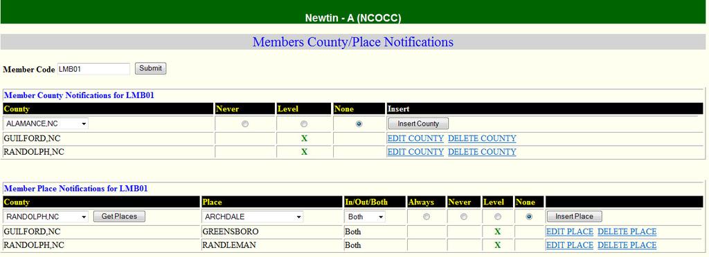 Member County/Place No fica on To delete a place from your place database, follow this procedure: Select the Member County/Place No fica on link Enter your member code and click Submit to see your