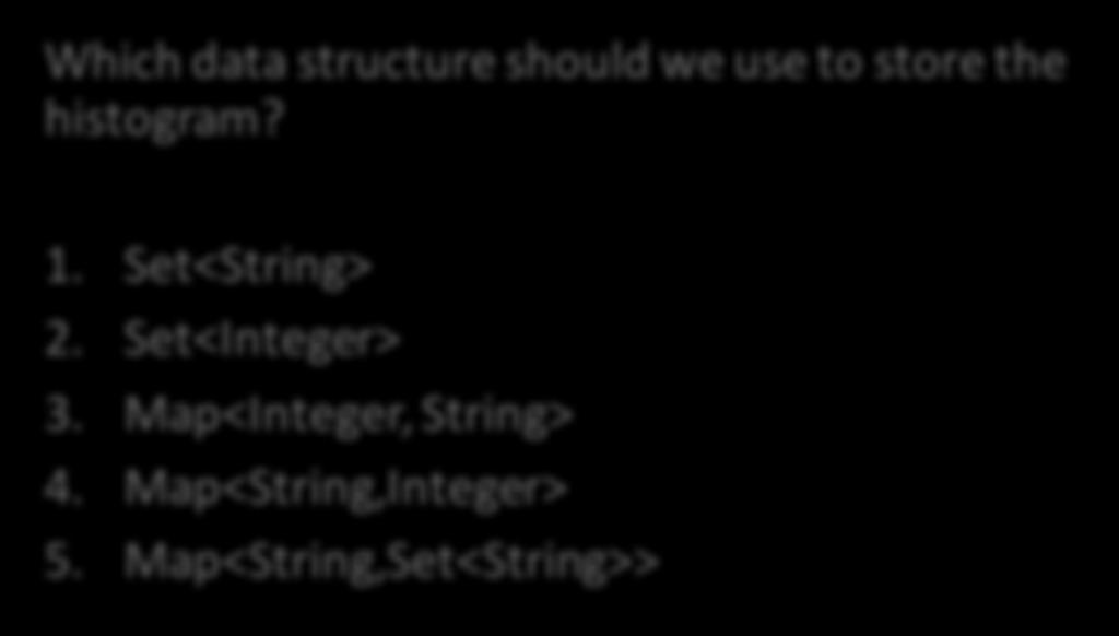 Set<String> 2. Set<Integer> 3.