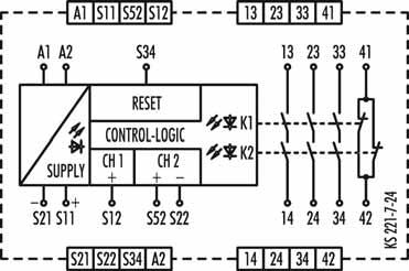 SNA 4043K/KM SNA 4044K/KM Type Rated voltage Terminals Part no. Std. Pack SNA 4043K AC/DC 24 V Screw terminals, fixed R1.188.1680.0 1 SNA 4043K AC 42-48 V Screw terminals, fixed R1.188.1690.