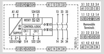 2 VA Restwelligkeit U SS 2.4 V Rated frequency 50 60 Hz Operating voltage range 0.85 1.
