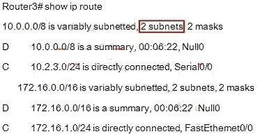 Now we jump back to R3 and use the show ip route command to verify the effect, the output is shown below: (But please notice that the ip addresses and the subnet masks in your real exam might be