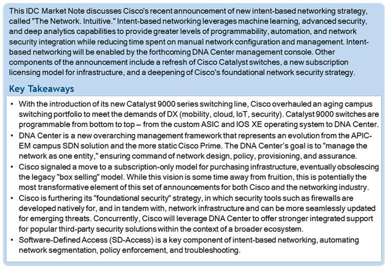 MARKET NOTE Intent-Based Networking in the Limelight with Cisco's Launch of Catalyst 9000 Series Ethernet Switches Nolan Greene Rohit Mehra