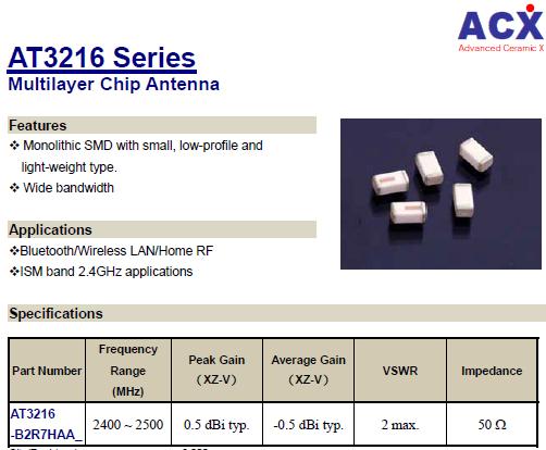 4.5.2 Chip Antenna Design Guide