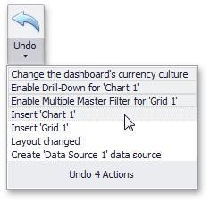 if you are using the toolbar menu). To undo/redo the last action, use the following buttons.