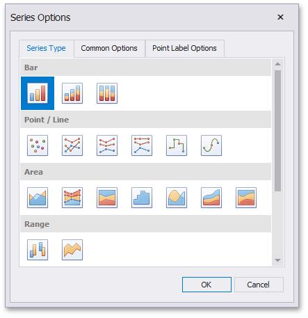 Series Types Series Options Series Point Labels Series Types To switch between series types in the Dashboard Designer, click the Options button